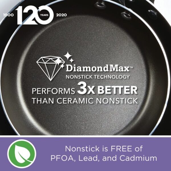 12" Nonstick Frying Pan - Image 2