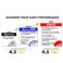 Avanti Pro 7 in. x 1/8 in. x 5/8 in. Masonry Cut-Off Disc - Image 2