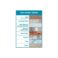 Alex Fast Dry 10.1oz Acrylic Latex Plus Silicone Caulk, 6 Pack - Image 3
