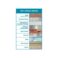 DAP Alex Flex 10.1oz Premium Molding & Seal Silicone, White - Image 2