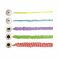 Cooking Concepts 5 Design Tips Cake Decoration Kit - Image 3